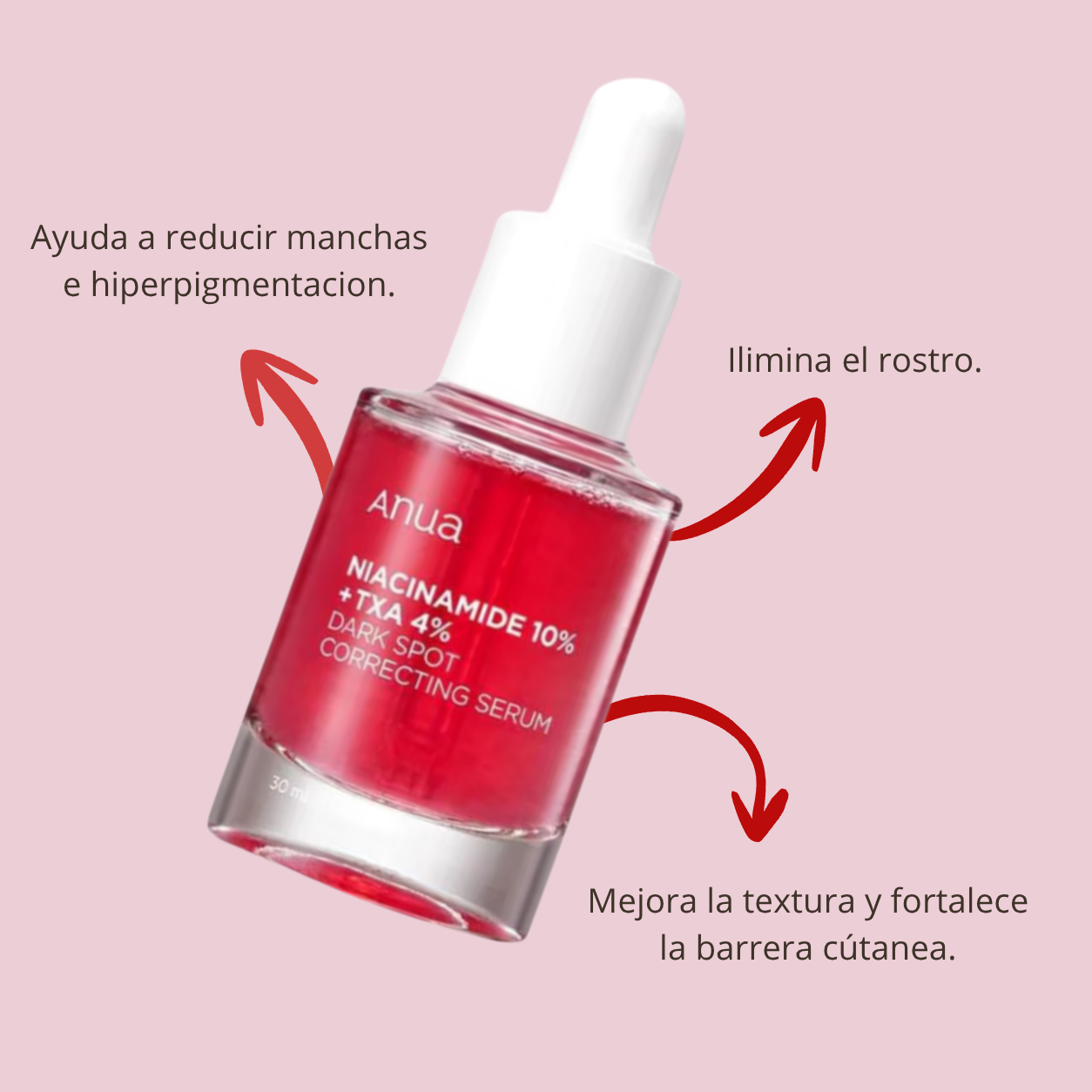 anua niacinamide 10 txa 4 serum suero despigmentante anua niacinamide 10 txa 4 serum suero despigmentante