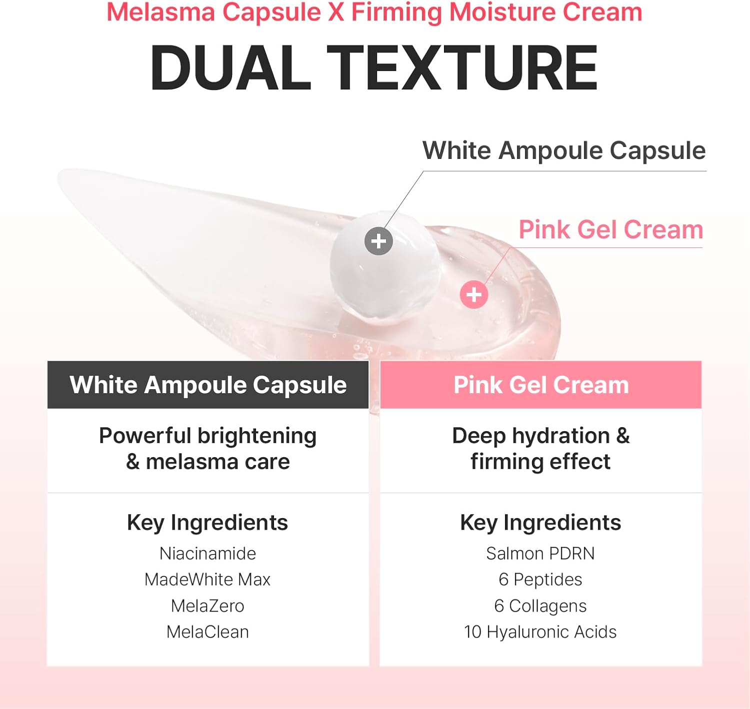centellian 24 mela capture ampoule capsule cream 50ml centellian 24 mela capture ampoule capsule cream 50ml